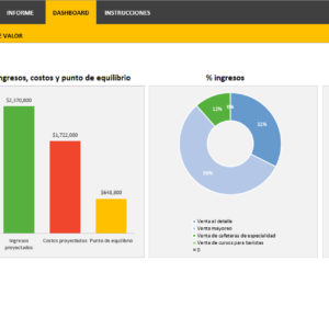 Modelo Canvas – Sisú Empresarial